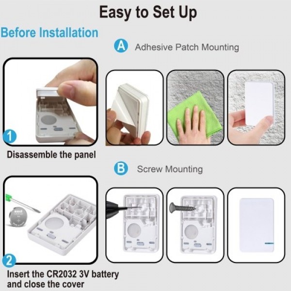 AC 80~150V Wireless Switch Transmitter