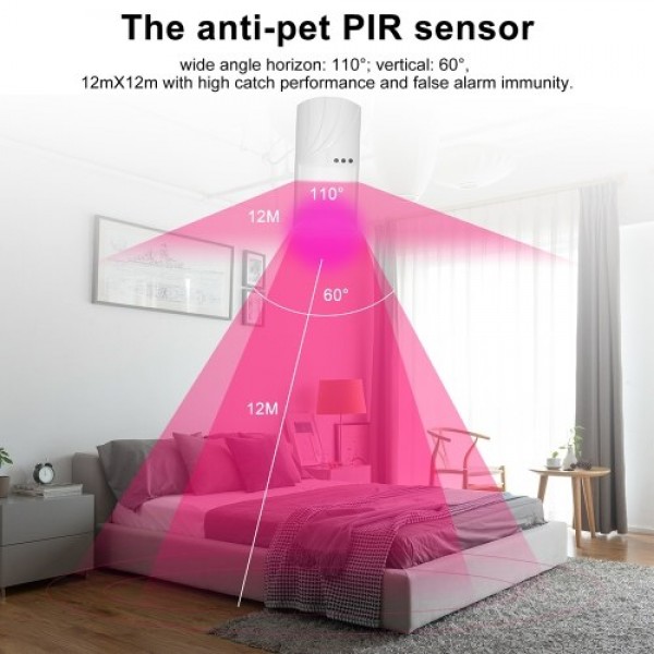 Pet Immune Wired PIR Motion Sensor