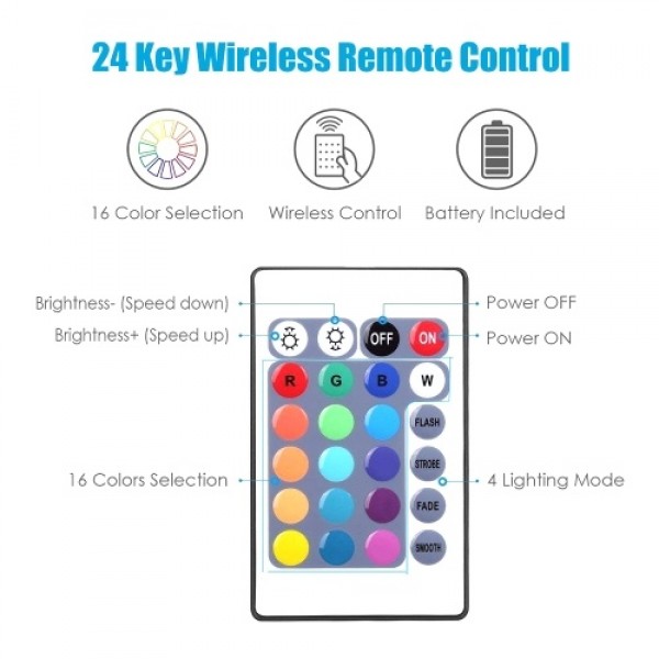 5M Smart Light Strips WIFI Control Color Changing LED