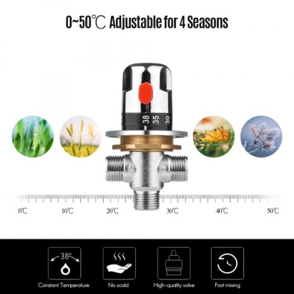 Thermostatic Temperature Control Valve