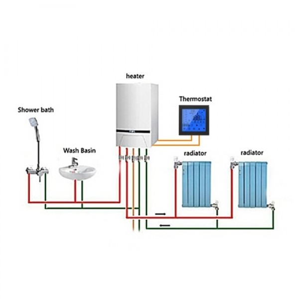 WiFi Smart Thermostat Temperature Controller