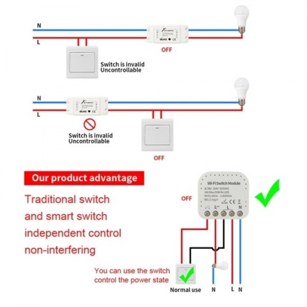 Wi-Fi Switch