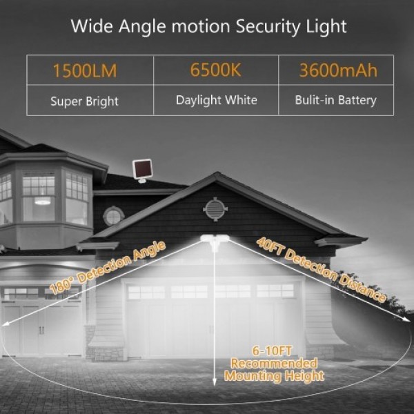 Solar Security Lights