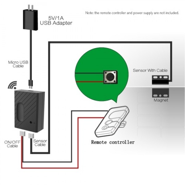 WiFi Smart Switch