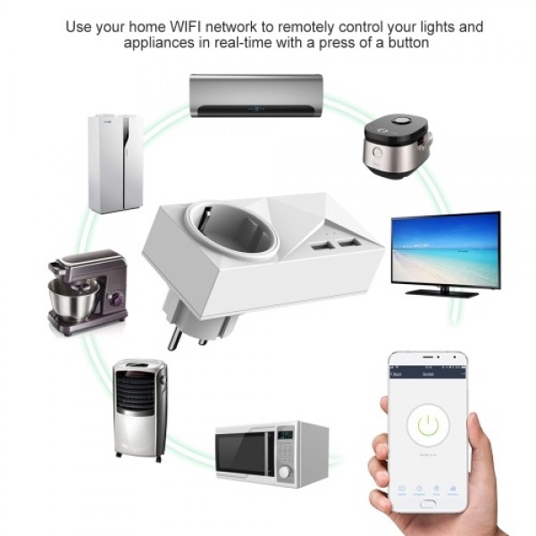 Wifi Smart Plug Mini Dual Outlets 2 USB Ports Smart Socket