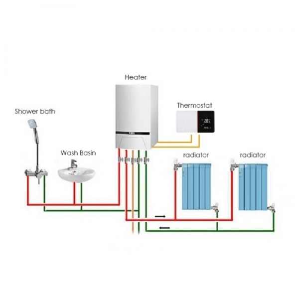 95-240V Programmable Thermostat 5+1+1 Six Periods Touchscreen LCD with Backlight Boiler Heating Temperature Controller 5A