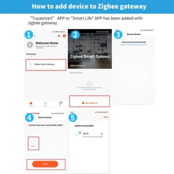 Zigbee3.0 Smart Light Switch Module