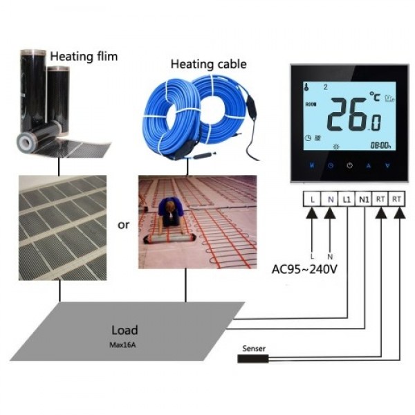 Home Programmable Thermostat with WiFi for Radiant Floor Heating System Smart Touchscreen Heat Only Thermostat with App and Voic