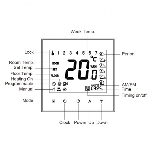 Home Programmable Thermostat with WiFi for Radiant Floor Heating System Smart Touchscreen Heat Only Thermostat with App and Voic