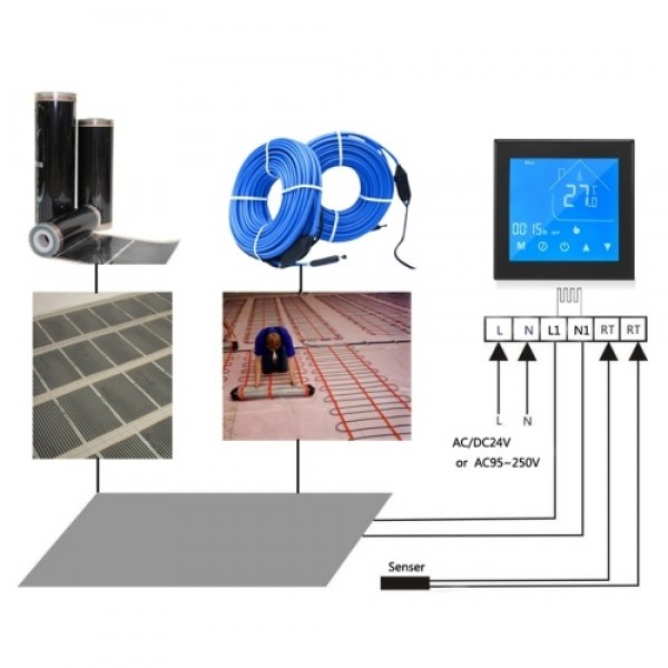 WiFi Smart Thermostat Temperature Controller