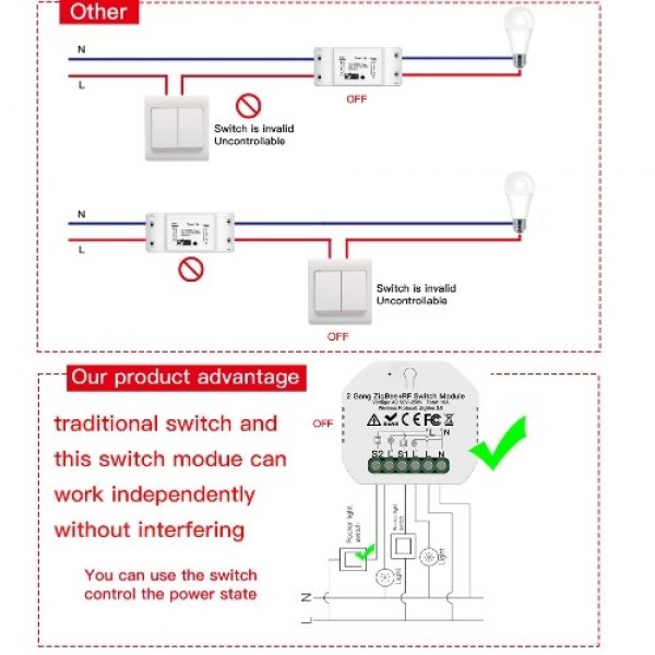 2 Gang ZigBee Switch Module