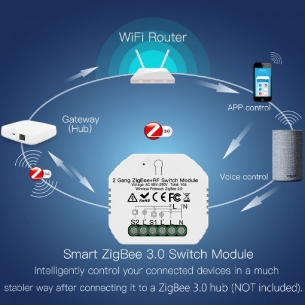 2 Gang ZigBee Switch Module