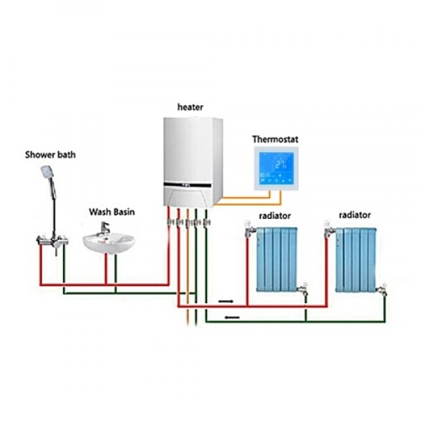 Thermostat Temperature Controller