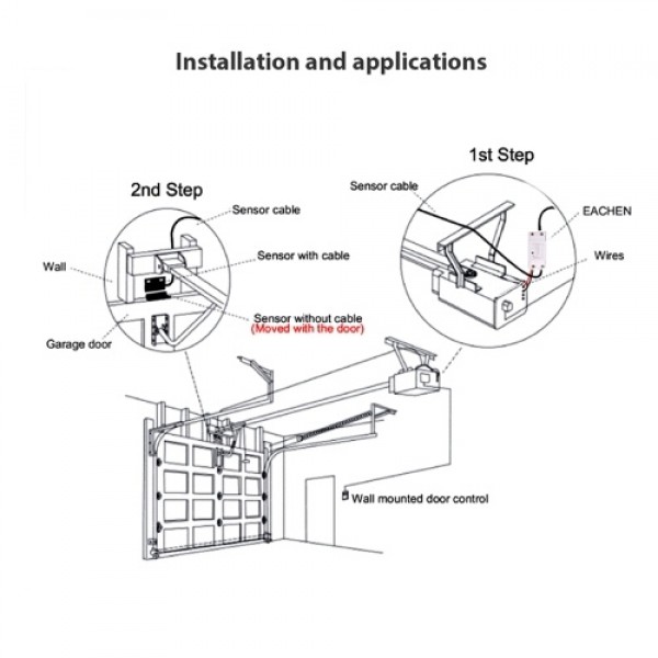 WIFI Intelligent Garage Door Opener Controller