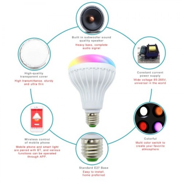 12W RGB BT Colorful Music Bulb LED Lamp E27 Wireless Speaker Smart Light Music Player Audio with Remote Control