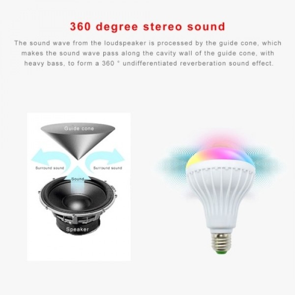 12W RGB BT Colorful Music Bulb LED Lamp E27 Wireless Speaker Smart Light Music Player Audio with Remote Control