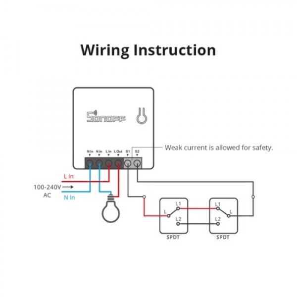 2PCS SONOFF ZBMINI Zigbee DIY Two Way Smart Switch