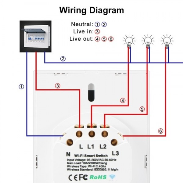 Wi-Fi Smart Switch Light Switch