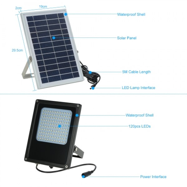 Solar Powered Floodlight 120 LED Solar Lights