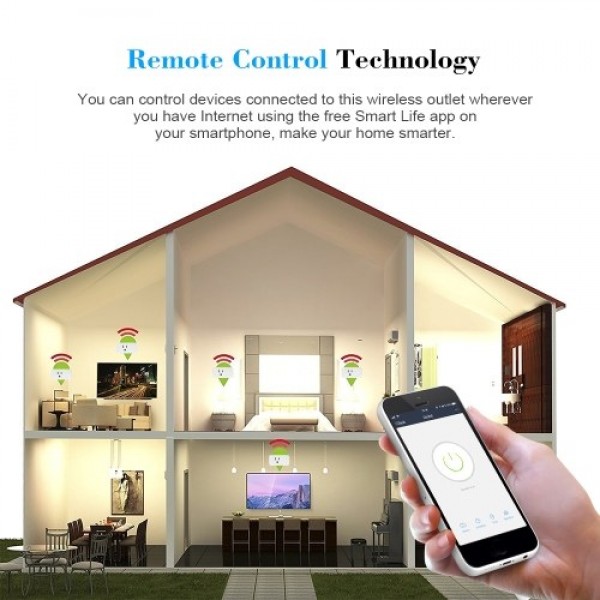 Mini Wifi Smart Socket Bulgy On/Off Button