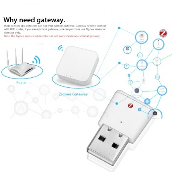 USB Tuya Zigbee Tuya Smarts Smarts Life Signal Repeaters Signal Amplification Transmitters Signal Enhancement Intensive Repeater