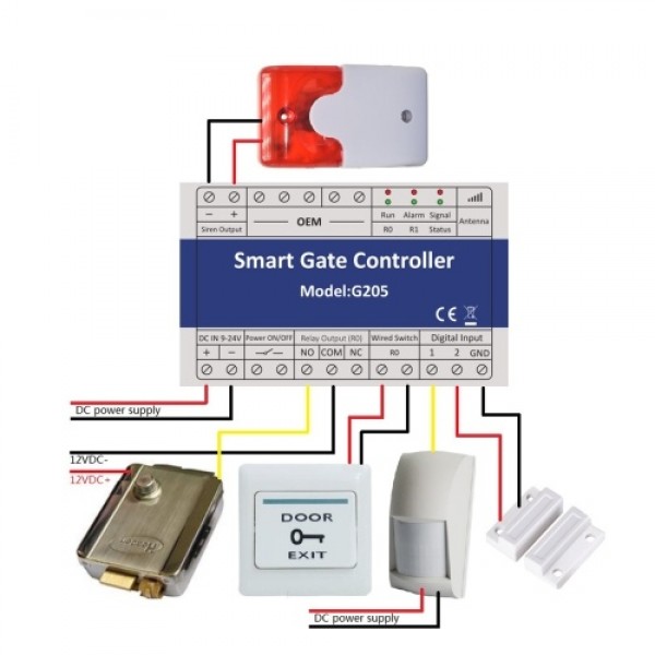 G205 GSM Door Gate Opener