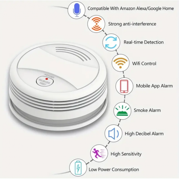 WiFi Smoke Detector Alarm Smart Fire Protection 90dB Smoke Alarm Sensor Home Security System Work With Tuya Smart Life APP Without Battery